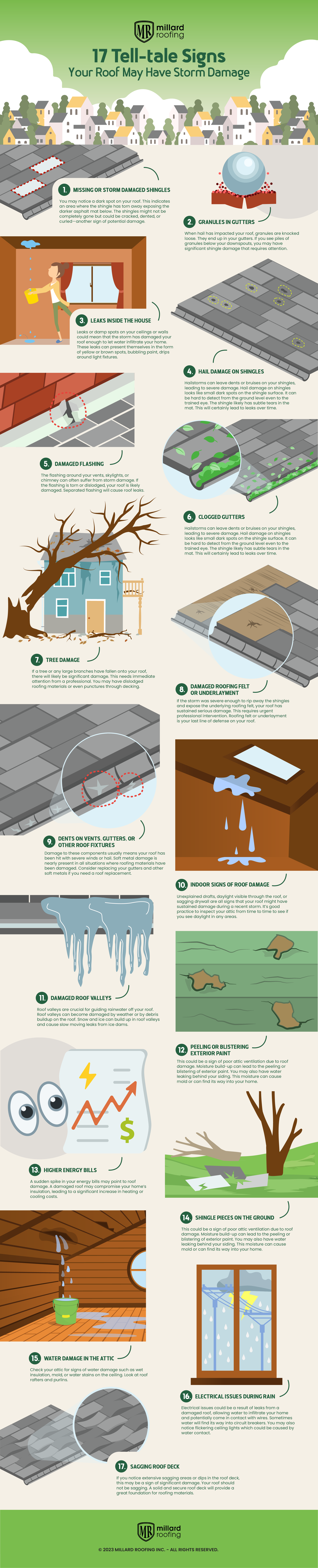 17 Tell-tale Signs Your Roof May Have Storm Damage